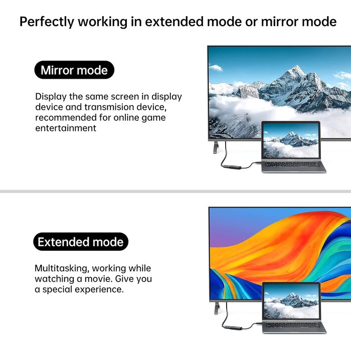 USB2HDMI - MT-VIKI USB 3.0 to HDMI Adapter, USB 3.0 to HDMI Male to Female Adapter, 1080P Compatible with Mac OS, Windows 10/8.1/8/7 (Uni-Directional) 1 Pack