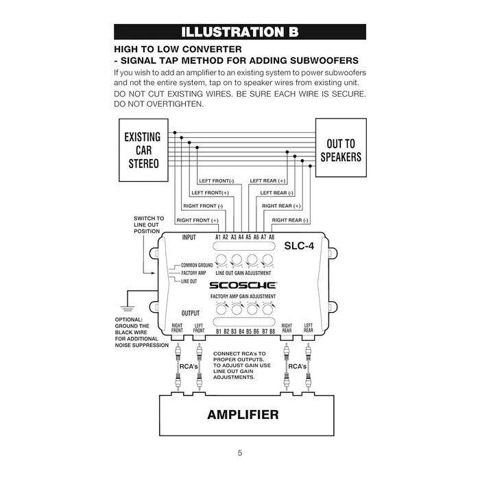 SLC4 - Scosche Line Output Converter/OEM Premium Amplifier Adapter - 4CH LOC High/Low RCA Converter Car Audio - Add New Amp or Retain Factory Amp - Line Level Converter for Car Stereo - Quality Sound