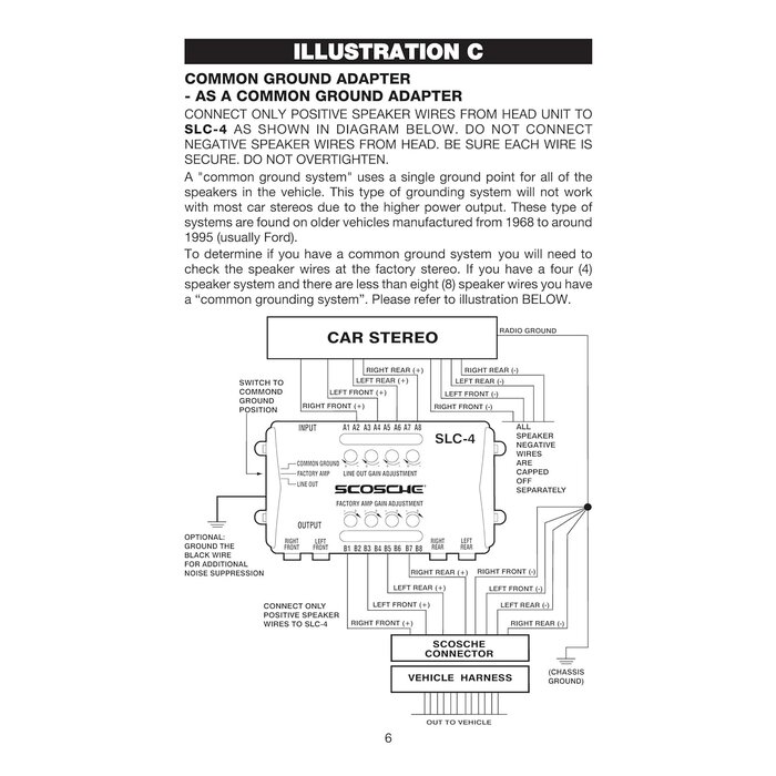 SLC4 - Scosche Line Output Converter/OEM Premium Amplifier Adapter - 4CH LOC High/Low RCA Converter Car Audio - Add New Amp or Retain Factory Amp - Line Level Converter for Car Stereo - Quality Sound