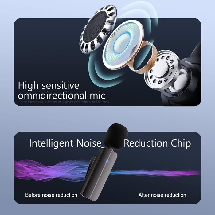 WM280 - Bulatry 2-Pack Wireless Mini Lavalier Lapel Microphone for iPhone, Android Phone(2 in 1) - 65ft Cordless Clip on Dual Mics with Noise Reduction 6H Working Time for Video Recording Vlogging, YouTube