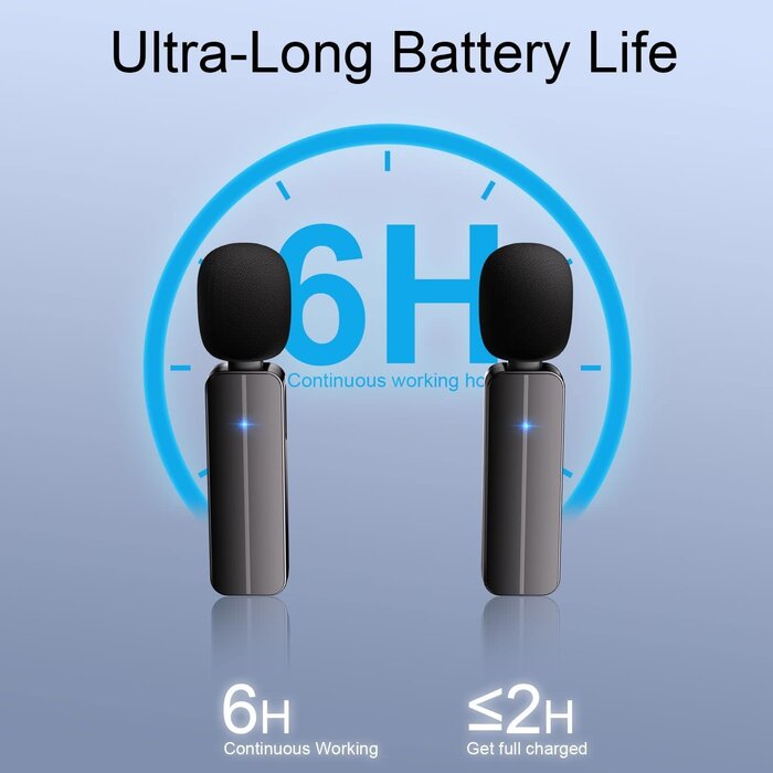 WM280 - Bulatry 2-Pack Wireless Mini Lavalier Lapel Microphone for iPhone, Android Phone(2 in 1) - 65ft Cordless Clip on Dual Mics with Noise Reduction 6H Working Time for Video Recording Vlogging, YouTube