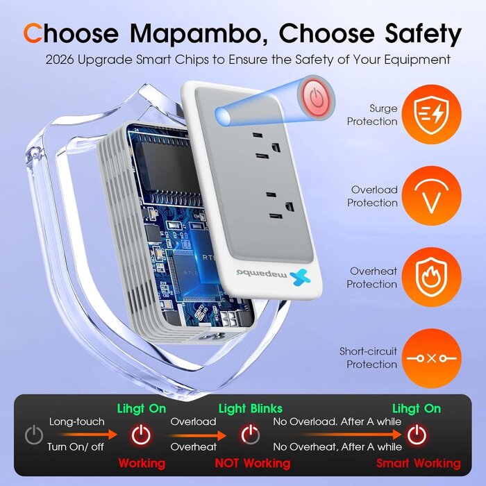 220V-110V-CONV-TC - Mapambo 220V to 110V Voltage Converter US to Europe for Curling Iron and Hair Straighteners, Power Converter for European Travel Plug Adapter with 2 USB A & 2 USB C Ports (Type C-Europe)