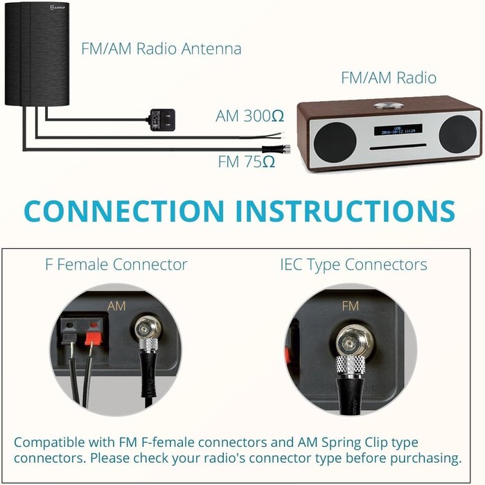 AT-212FM - ANTOP FM Antenna for Stereo Receiver Indoor, 50 Mile Range