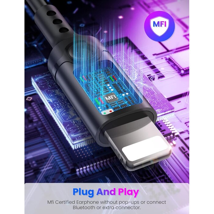 LME577 - iMangoo Design for Apple MFi-Certified Wired Earbuds for Lightning Headphones Magnetic Wire Earphones Corded with Microphone Volume Control for iPhone 14 Plus 13 Pro Max 12 Mini 11 10 XS XR Purple