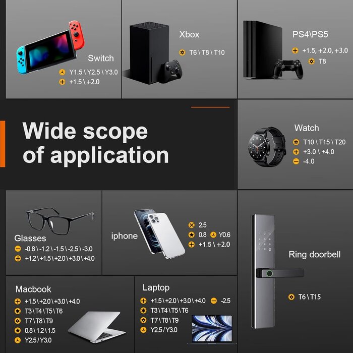 21pcs Precision Screwdriver Set Magnetic, Repair Tools Kit for Fix Phone/iphone,Computer/PC,Tablet/Pad,Watch,PS4 - Replace Screen Battery Camera Small Electronics Open Pry Tool Kits Sets DIY