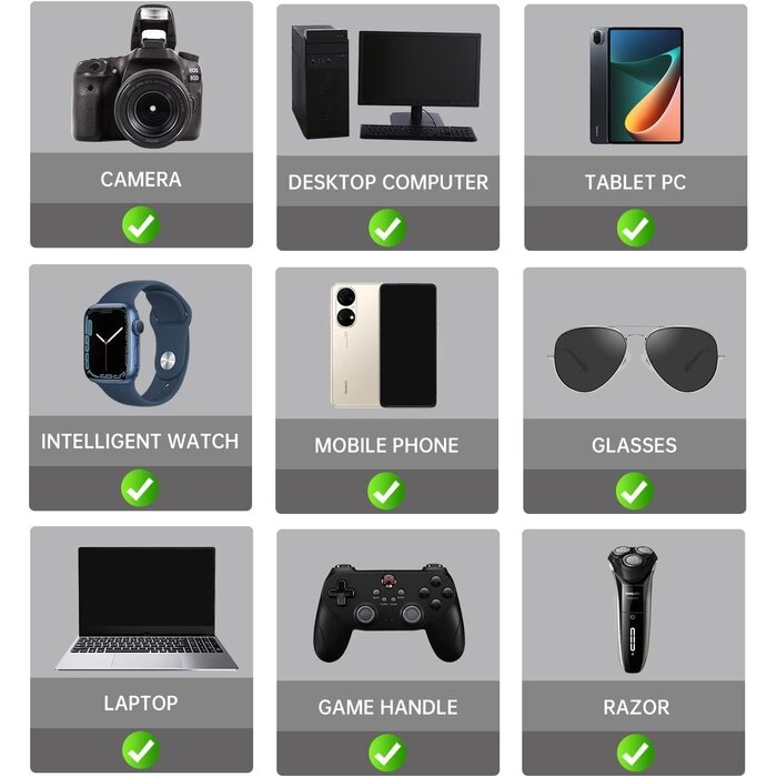 FO164 - JAKEMY Precision Screwdriver Set, Laptop Tool Kit, 164 in 1 Professional Computer Screwdrivers Repair Kit with T5 T6 Torx Screwdriver for Eyeglass, Ph