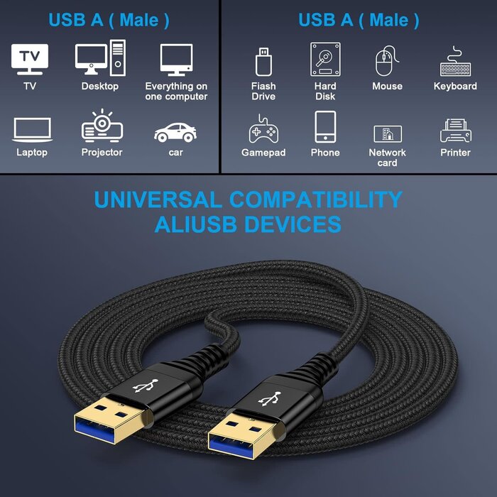 USB-A-USB-A-10ft - ANDHOT USB to USB Cable, 10 FT USB-A to USB-A Male to Male USBCable Double End USB3.0 Cable A to A Data Transfer Cord for Laptop Cooling Pad,Soundbar,Monitor,TV,KVM,DVD Player,Hard Drive Enclosures