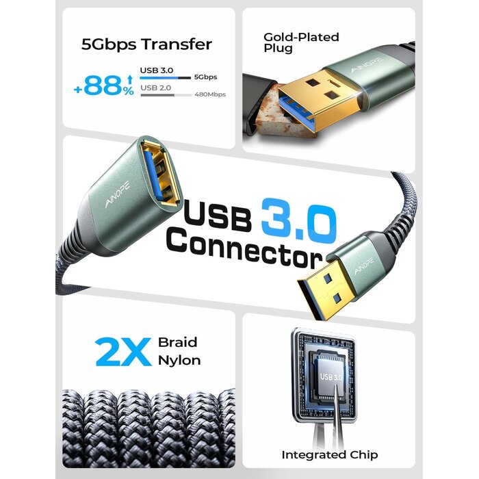 6ft A-Male to A-Female SuperSpeed USB 3.0 Extension Cable (6.56ft) 6ft