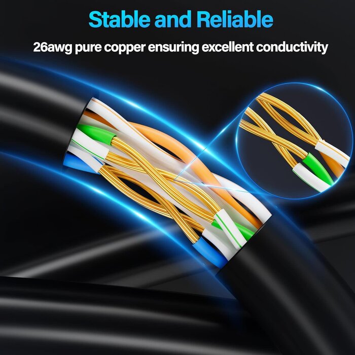 CAT-6-14FT - Cat6 Ethernet Cable 10Gbps 14 ft, UTP Ethernet Cable Cat 6, Flexible Bare Copper Cat6 Cable, Cat 6 Network Cable for Server, Data Center, Black