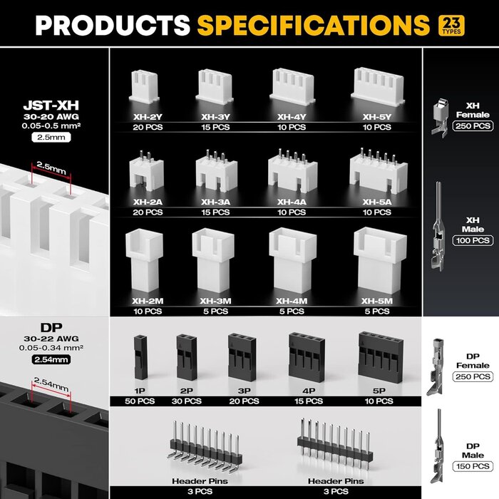 JST-DX-1 - DXCRIMP Crimping Tool Connector Kit, 23 Types of JST-XH 2.5mm and Dupont 2.54mm Connectors, 32-20 AWG Ratchet Crimping Pliers for JST, Dupont, KF2510, Molex, AMP EI-Serie