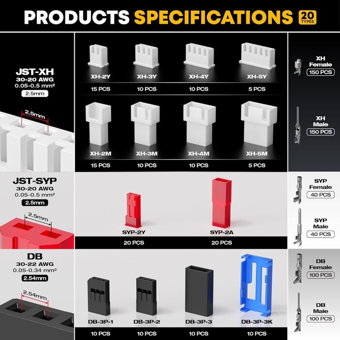 D2032-1 - DXCRIMP Crimping Tool Connector Kit, 20 Types of JST-XH/SYP 2.5mm and 2.54mm Connectors, 32-20 AWG Crimping Pliers Compatible JST, Dupont, KF2510, Molex, Futaba, for Hitec Spektrum RC