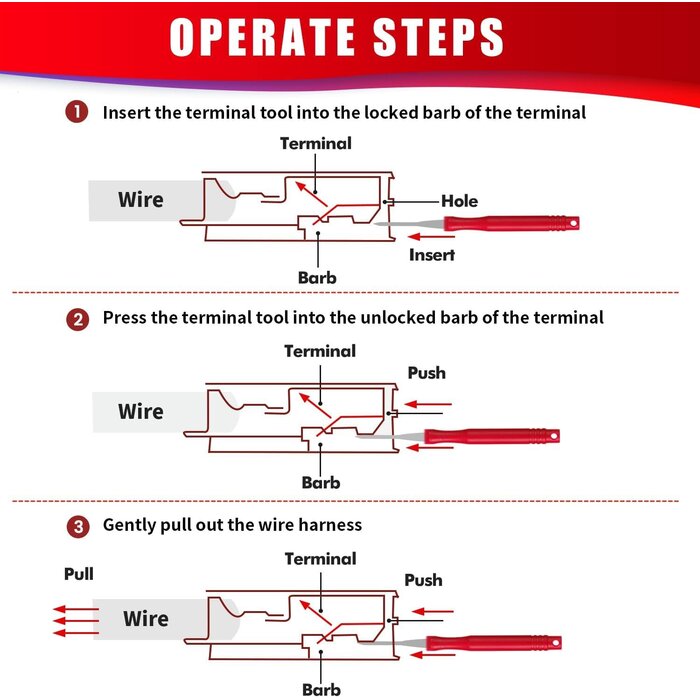 RED21 - XLWJBES Upgraded Terminal Removal Tool Kit, 21Pcs Red Electrical Pin Removal Tool Kit, Electrical Wire Connector Pin Release Tool, Automotive Terminal Release Kit for Household Devices
