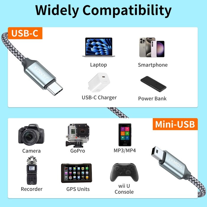 MINI-B2USB-C-3FT - JXMOX USB-C to Mini USB Cable, 3.3ft Mini USB to Type C Cable Charging Cord for GoPro Hero 3+, PS3 Controller, MP3 Player, Dash Cam, Digital Camera, GPS Receiver, PDAs and More Mini B Devices