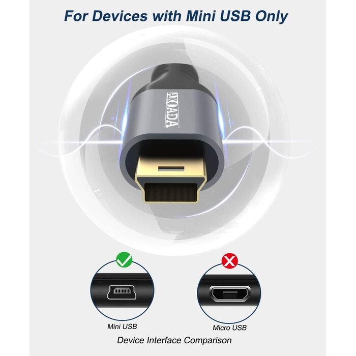 MINI-B2USB-C-10FT - AkoaDa Mini B to USB C Cable 10ft, USB C to Mini USB Cable Charging Cord for GoPro Hero 3+, PS3 Controller, MP3 Player, Yeti Microphone, Digital Camera, GPS Receiver, PDAs and More