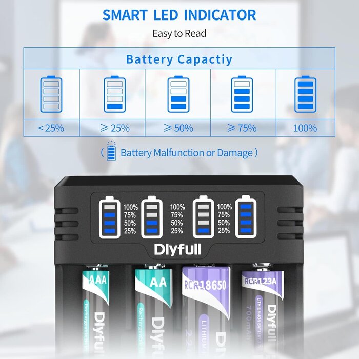 18650-4-CHRGR - Dlyfull 18650 Battery Charger, Fast Universal Charger for 3.7V Li-ion IMR INR ICR 21700 10340 17335 17670 18500 18700 20700 26650 and 1.2V Ni-MH/CD AAAA AAA AA A C SC Rechargeable Batteries (4 Bay)