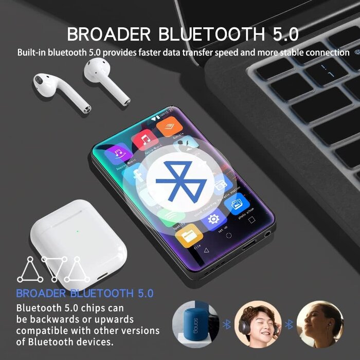 MP3 Player with Bluetooth and WiFi, 4.0" Full Touchscreen Mp4 Mp3 Player with Spotify, Audible, Amazon Music, Android Music Player with Speaker, FM Radio, E-Book, Up to 512 GB