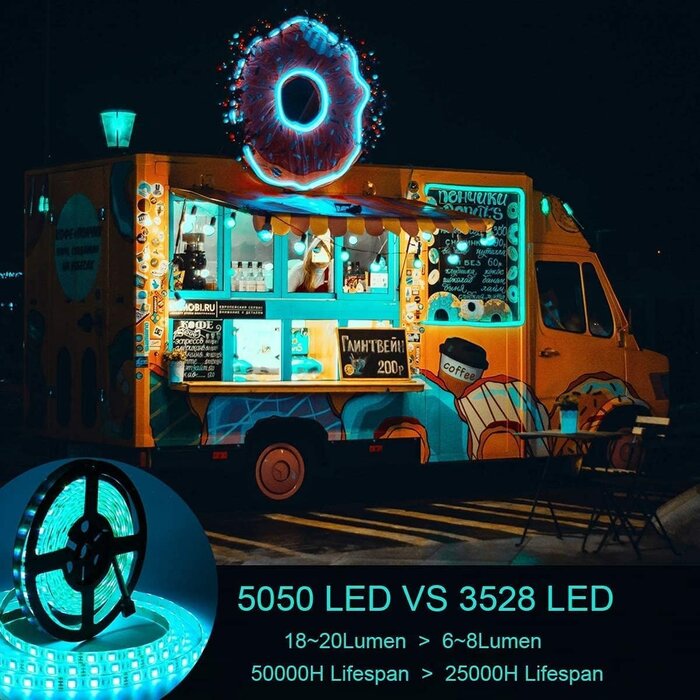ST-TING-l263 - SUPERNIGHT LED Strip Lights, 16.4FT 5M SMD 5050 Waterproof 300LEDs RGB Color Changing Flexible LED Light Strip for Bedroom, TV Back Lighting (Not Include Power)