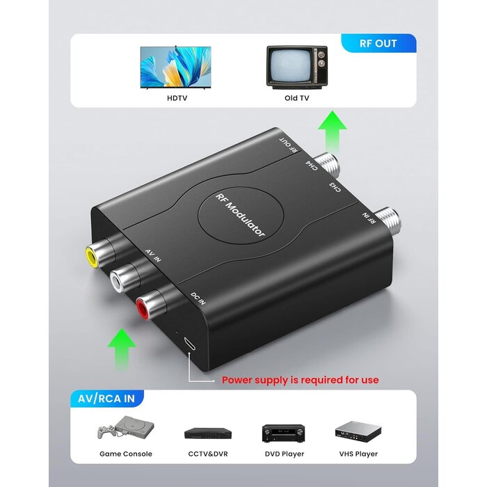 RF Modulator - Avedio Links RF Modulator, RCA to RF Coaxial Adapter with Channel 3/4 Switch for VHS/VCR/DVD Players Game Consoles, Includes 3.3ft RCA Cable, Converts AV Composite Video to Analog NTSC for TV (Black)