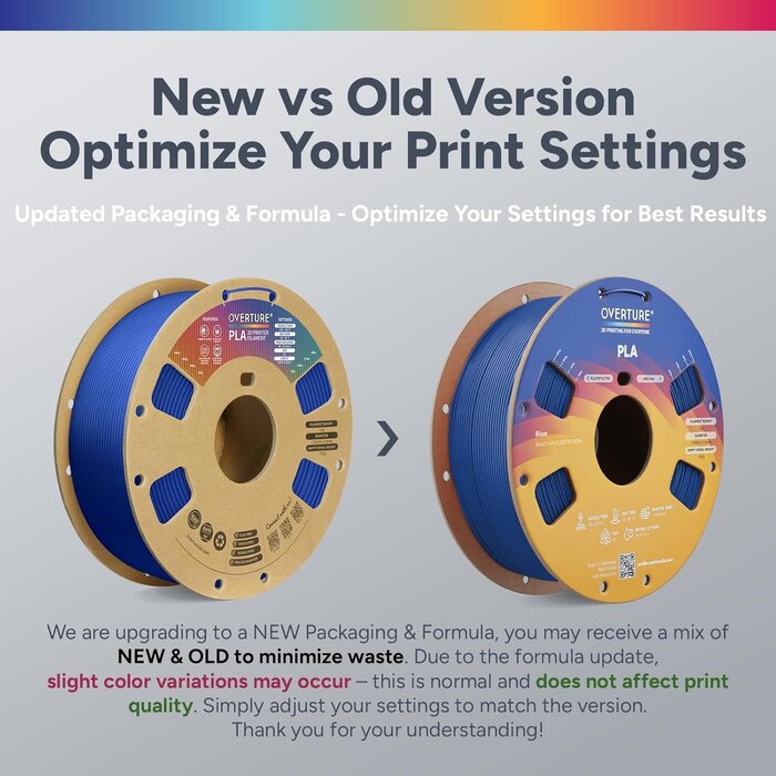OVERTURE PLA Filament 1.75mm PLA 3D Printer Filament, 1kg Cardboard Spool (2.2lbs), Dimensional Accuracy +/- 0.02mm, Fit Most FDM Printer (Blue)