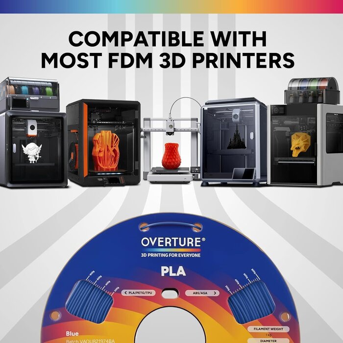 OVERTURE PLA Filament 1.75mm PLA 3D Printer Filament, 1kg Cardboard Spool (2.2lbs), Dimensional Accuracy +/- 0.02mm, Fit Most FDM Printer (Blue)