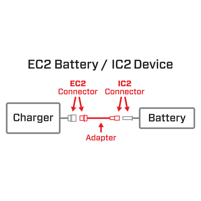 SPEKTRUM SPMXCA321 - Adapter: EC2 Battery / IC2 Device