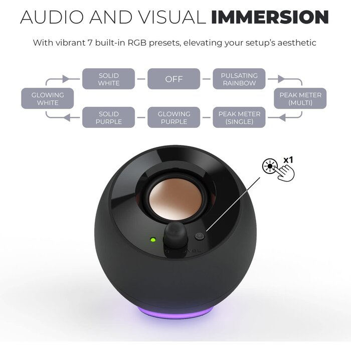 MF1725 - Creative Labs Pebble SE Minimalist 2.0 Channel Computer Speakers, 3.5mm AUX input, Black