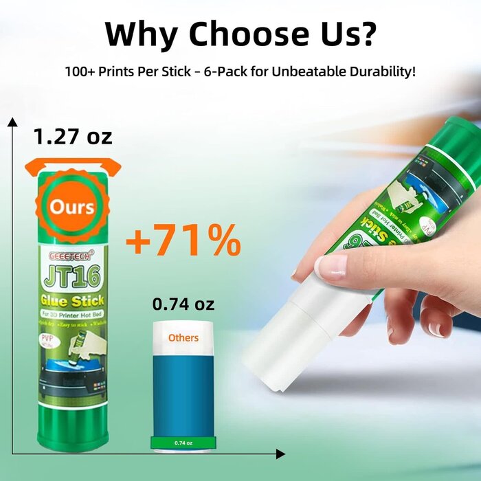 JT16-3D-GLU - XZN 3D Printer Glue Stick, 1.27oz, Strong First Layer Adhesion, Prevents Warping & Shifting, Fits Glass, PEI Sheet, Aluminum Build Plate, Fits PETG, PLA, TPU, ABS Filaments, Easy to Clean