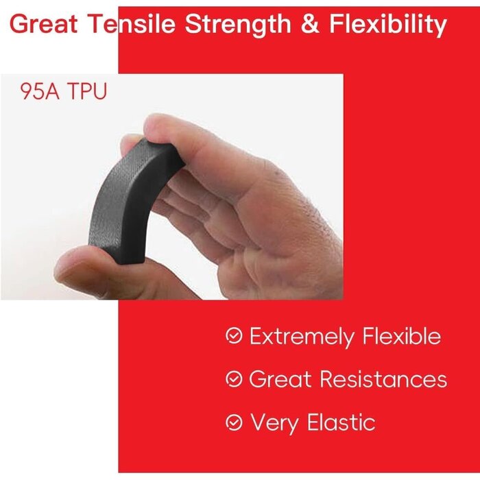 TPU-TRNSPT-RED - Geeetech Transparent Red TPU Filament 1.75mm Flexible Soft 3D Printer Consumables Transparent Red, 95A 1kg Spool (2.2 lbs.), Dimensional Accuracy +/- 0.05 mm