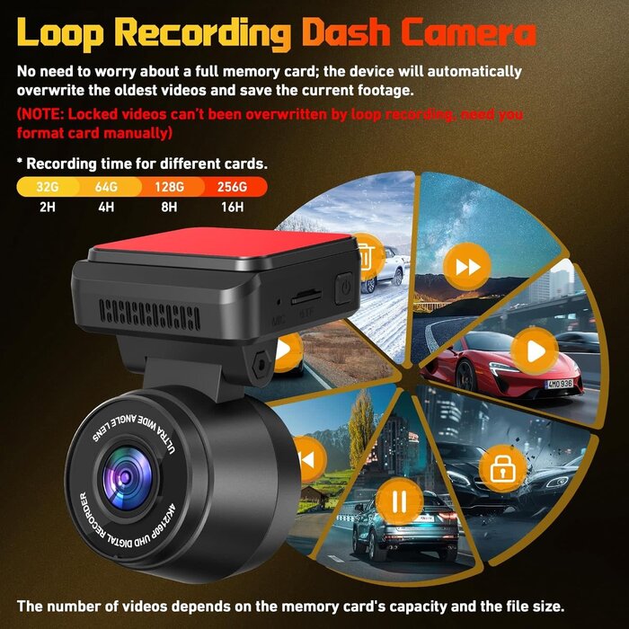 M9-DASH-CAM - Biuone 4K Dash Camera with 32GB Card and Built-in WiFi & APP Control, 1.2" IPS Touch Screen Dash Cam with 170°Wide Angle, G-Sensor, Night Vision, 24H Parking Mode Dashcam
