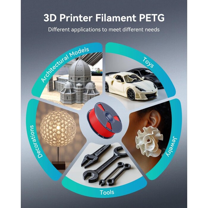 SUNLU-PETG-LAV-PRPL - SUNLU Lavender Purple PETG 3D Printer Filament 1.75mm, Individually Vacuum Packed, 0.25kg per Spool