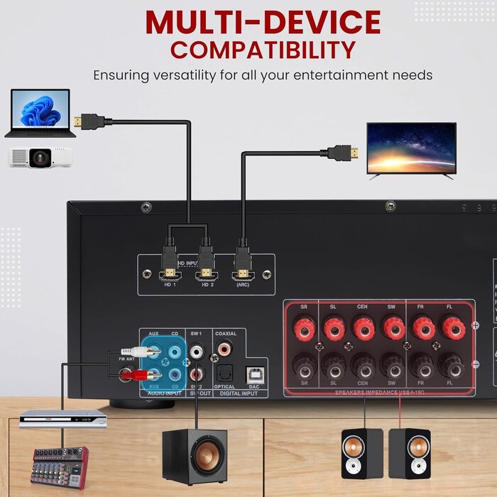 PT865BT - Pyle 5.2 Channel Hi-Fi Home Theater Receiver - 1000W MAX Wireless BT Surround Sound Stereo Amplifier System with 4k Ultra HD Support, MP3/USB/DAC, Ideal for Immersive Home Audio Experience