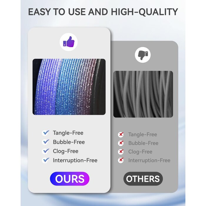 EPELAY-PLA-GLTTR-RNBW - Epelay Glitter Rainbow PLA 3D Printer Filament 1.75mm, .25kg Spool, Galaxy Chameleon Color-Changing Filament, Light-Reactive Effect, Accuracy +/- 0.02 mm, Fits Most FDM Printers