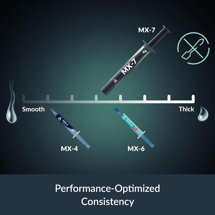 ARCTIC-MX-7 - ARCTIC MX-7 (4 g) - Ultimate Performance Thermal Paste, Long Durability