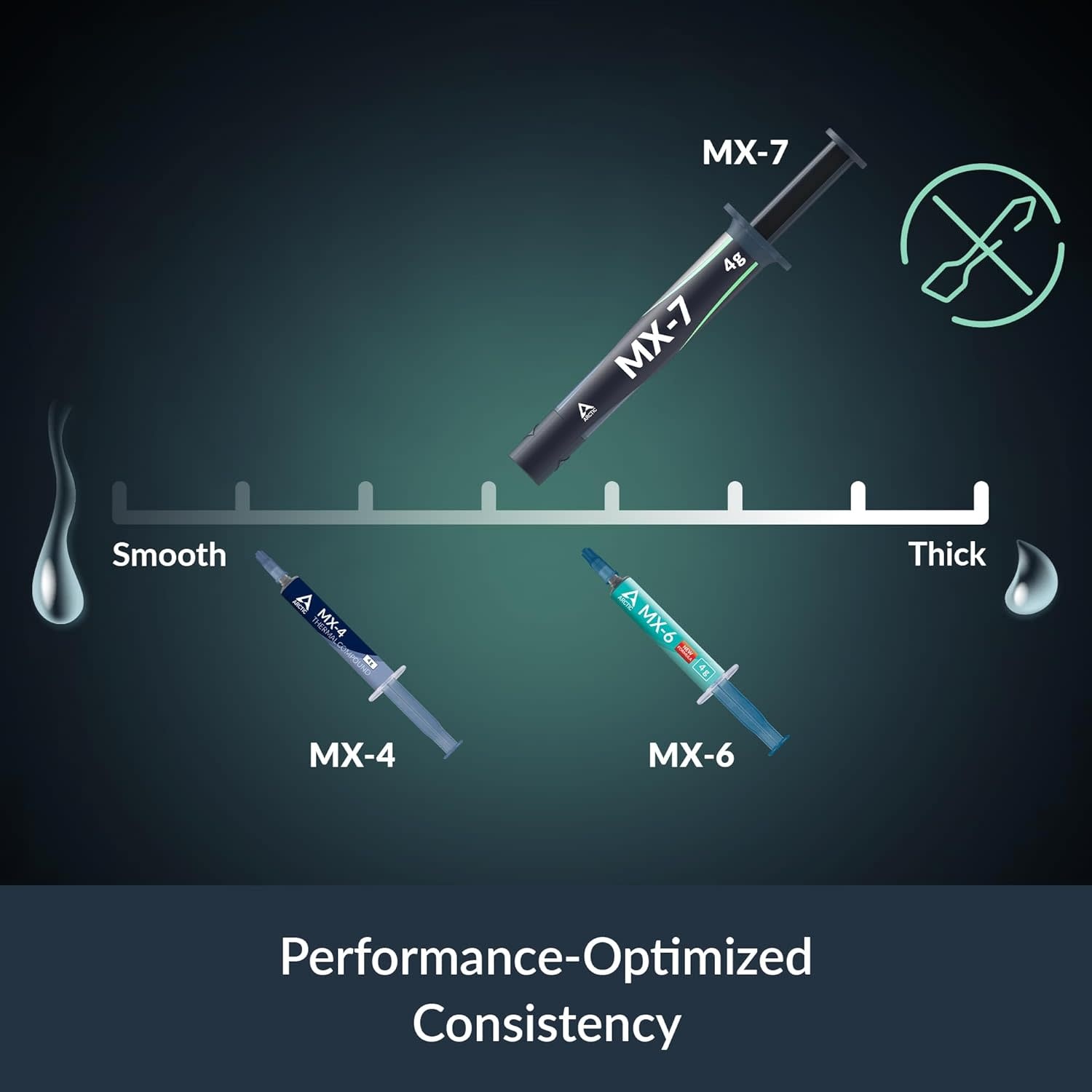 ARCTIC-MX-7 - ARCTIC MX-7 (4 g) - Ultimate Performance Thermal Paste, Long Durability