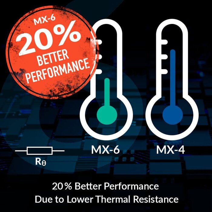 ARCTIC-MX-6 - ARCTIC MX-6 (8 g) - Ultimate Performance Thermal Paste for CPU, Consoles, Graphics Cards, laptops, Very high Thermal Conductivity, Long Durability, Non-Conductive