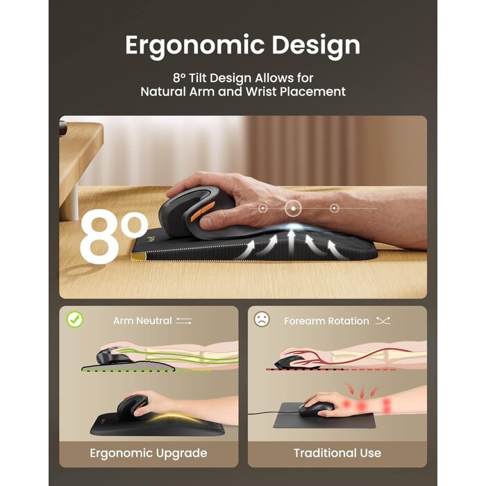 MP50 - ProtoArc Ergonomic Mouse Pad with Wrist Rest, MP50 Mousepad with Massage Design, Soft Memory Foam and Non-Slip PU Base for Pain Relief, Desk, Home, Office, 12x8 Inches, Black