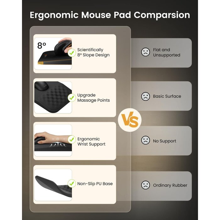 MP50 - ProtoArc Ergonomic Mouse Pad with Wrist Rest, MP50 Mousepad with Massage Design, Soft Memory Foam and Non-Slip PU Base for Pain Relief, Desk, Home, Office, 12x8 Inches, Black