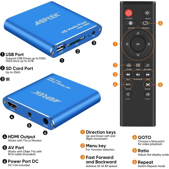 HA0053-NCUSF - MYPIN HDMI Multi-Media MP4 Player, Blue Mini 1080p Full-HD Ultra HDMI MP4 Player for -MKV/RM/ MP4 / AVI etc- HDD USB Flash Drive/HDD and SD Card