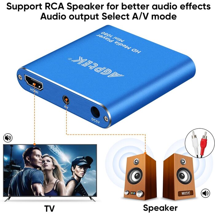 HA0053-NCUSF - MYPIN HDMI Multi-Media MP4 Player, Blue Mini 1080p Full-HD Ultra HDMI MP4 Player for -MKV/RM/ MP4 / AVI etc- HDD USB Flash Drive/HDD and SD Card