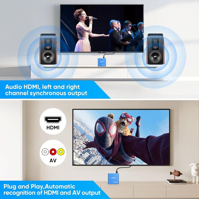 HA0053-NCUSF - MYPIN HDMI Multi-Media MP4 Player, Blue Mini 1080p Full-HD Ultra HDMI MP4 Player for -MKV/RM/ MP4 / AVI etc- HDD USB Flash Drive/HDD and SD Card