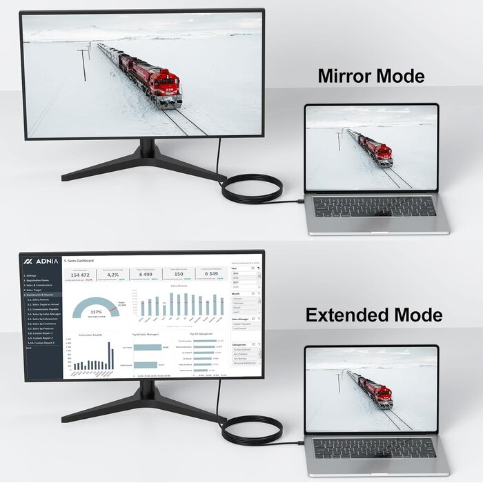 MINI-DP2HDMI-6FT -  UVOOI 4K Mini DisplayPort to HDMI Cable 6FT, Mini DP to HDMI Cable Adapter (4K@30Hz, 2K@60Hz, 1080P@120Hz) Compatible with Thunderbolt 2, MacBook Air/Pro, Surface Pro/Dock, Projector, Monitor
