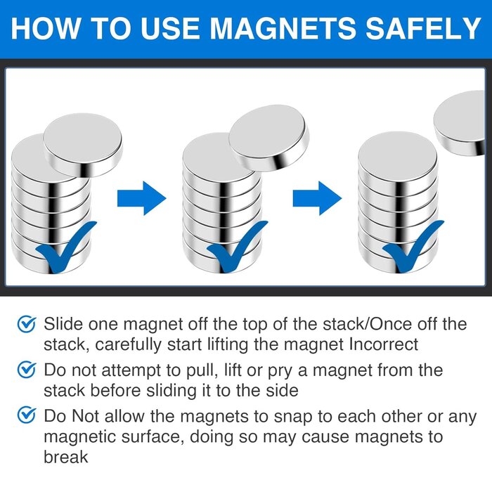 TRYMAG-255PC - TRYMAG Small Strong Magnets for 3D Printing, 255pc Rare Earth Neodymium Round Refrigerator Magnets for Crafts, Whiteboard, Home, Kitchen, Office, School