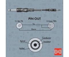 CMP-105 - Hosa Mono Interconnect, 1/4in TS to 3.5mm TRS, 5 Feet