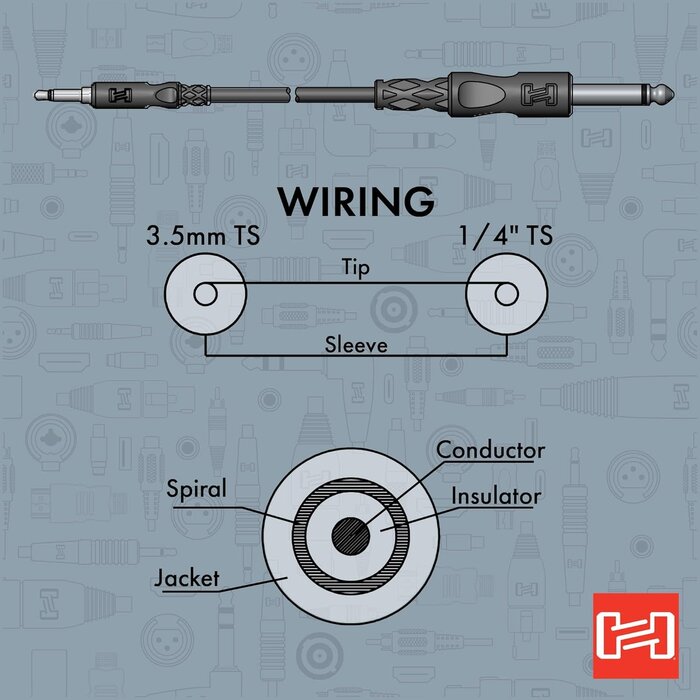 CMP-305 3.5 mm TS to 1/4" TS Mono Interconnect Cable, 5 feet