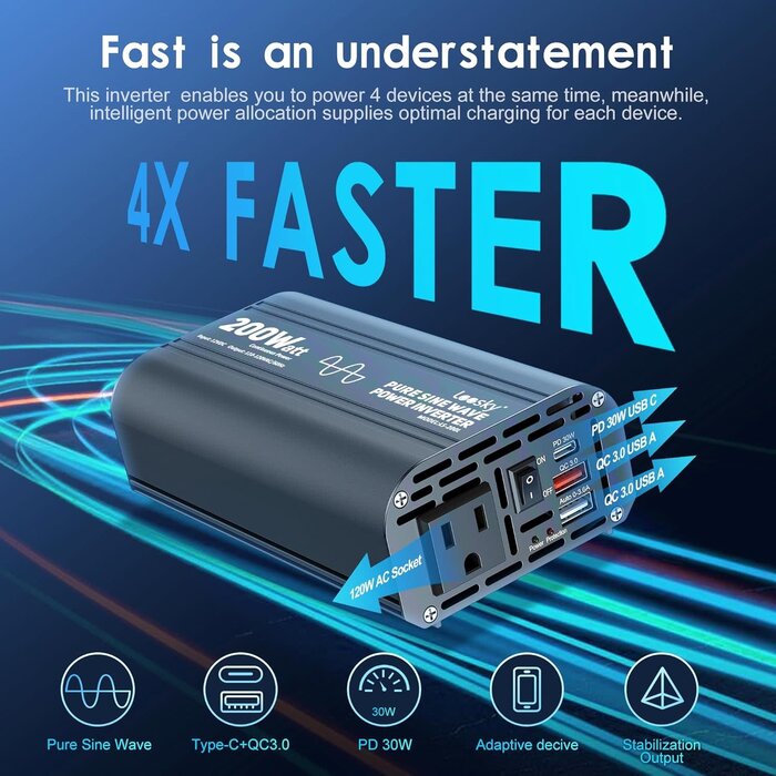 PS-PINV-200W - Leesky Pure Sine Wave Car Inverter 200 Watt 12V DC to 110V 120V AC Car Power Inverter Converter with 30W PD USB-C & QC3.0 USB-A Fast Charging for Vehicle Truck RV