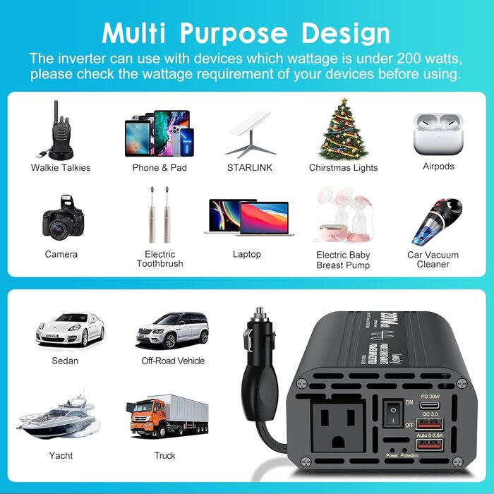 PS-PINV-200W - Leesky Pure Sine Wave Car Inverter 200 Watt 12V DC to 110V 120V AC Car Power Inverter Converter with 30W PD USB-C & QC3.0 USB-A Fast Charging for Vehicle Truck RV