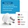 TYPE-G-1 - Ziissup UK Plug Adapter for Travel, Type G International Power Adapter for UK Hong Kong Ireland UAE
