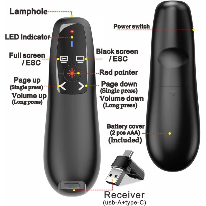 LBBYDDLL Presentation Clickers Wireless Presenter Remotes for PowerPoint, Powerpoint Clicker with Volume Control PowerPoint Slide Advancer for Mac, Receiver with Dual Functions,Computer, Lapto