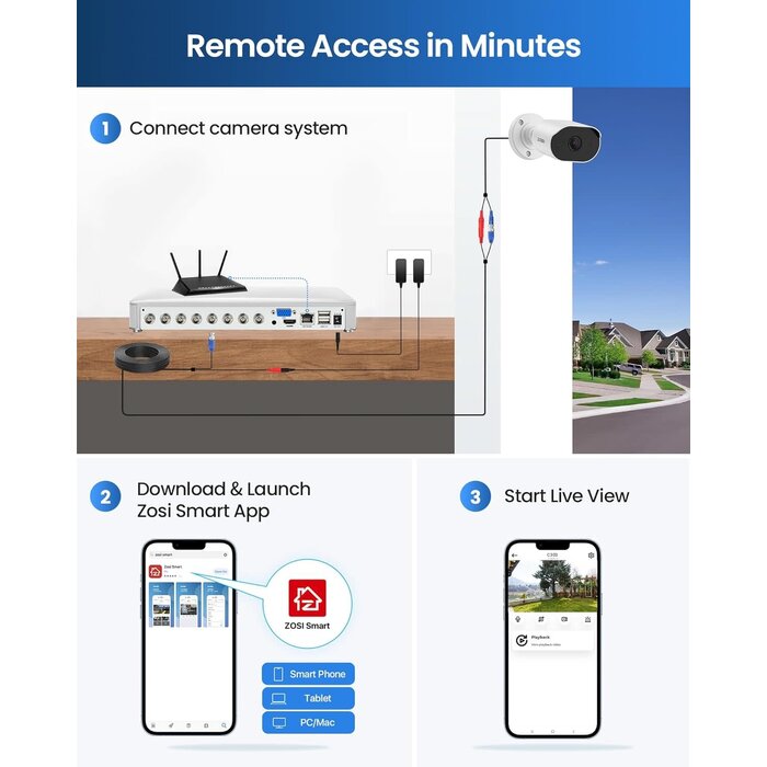 82U05-3032W4-US-V1 - ZOSI 8CH Home Security Camera System with Audio, AI Human Vehicle Detection, 4pcs 1080p Wired Cameras Outdoor Indoor, Night Vision, No Monthly Fees, H.265+ 8 Channel DVR with 500GB HDD for 24/7 Recording