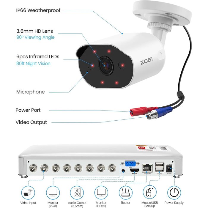 82U05-3032W4-US-V1 - ZOSI 8CH Home Security Camera System with Audio, AI Human Vehicle Detection, 4pcs 1080p Wired Cameras Outdoor Indoor, Night Vision, No Monthly Fees, H.265+ 8 Channel DVR with 500GB HDD for 24/7 Recording